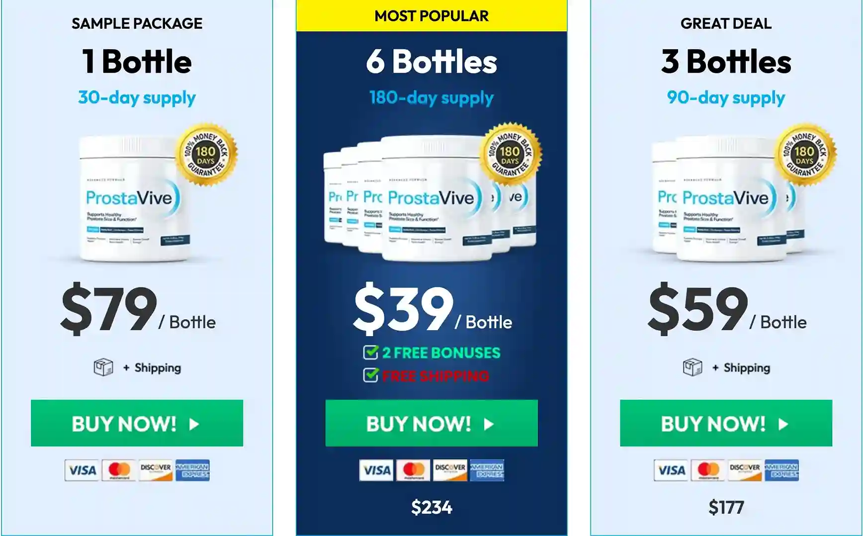 ProstaVive Pricing — 1, 3 or 6 Container Packages